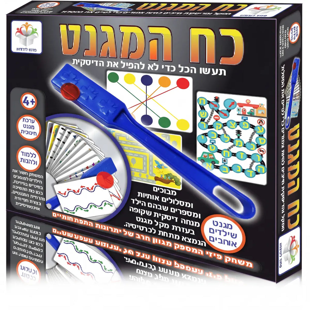 כוח המגנט