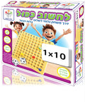 לחשוב כפול