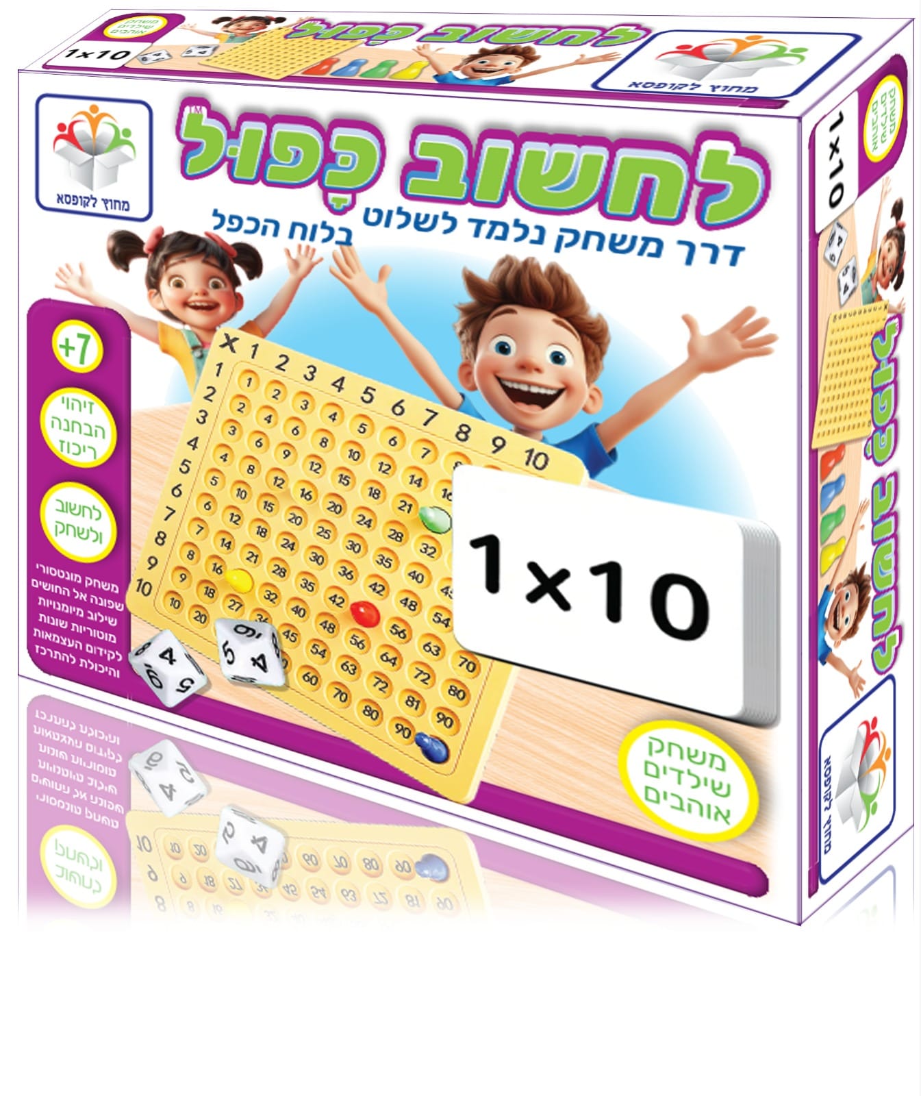 לחשוב כפול